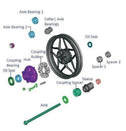 Wheel Other Parts for Scooters and Motorcycles